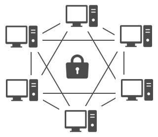 ブロックチェーンログ監視画像_自社運営(オンプレミス)型