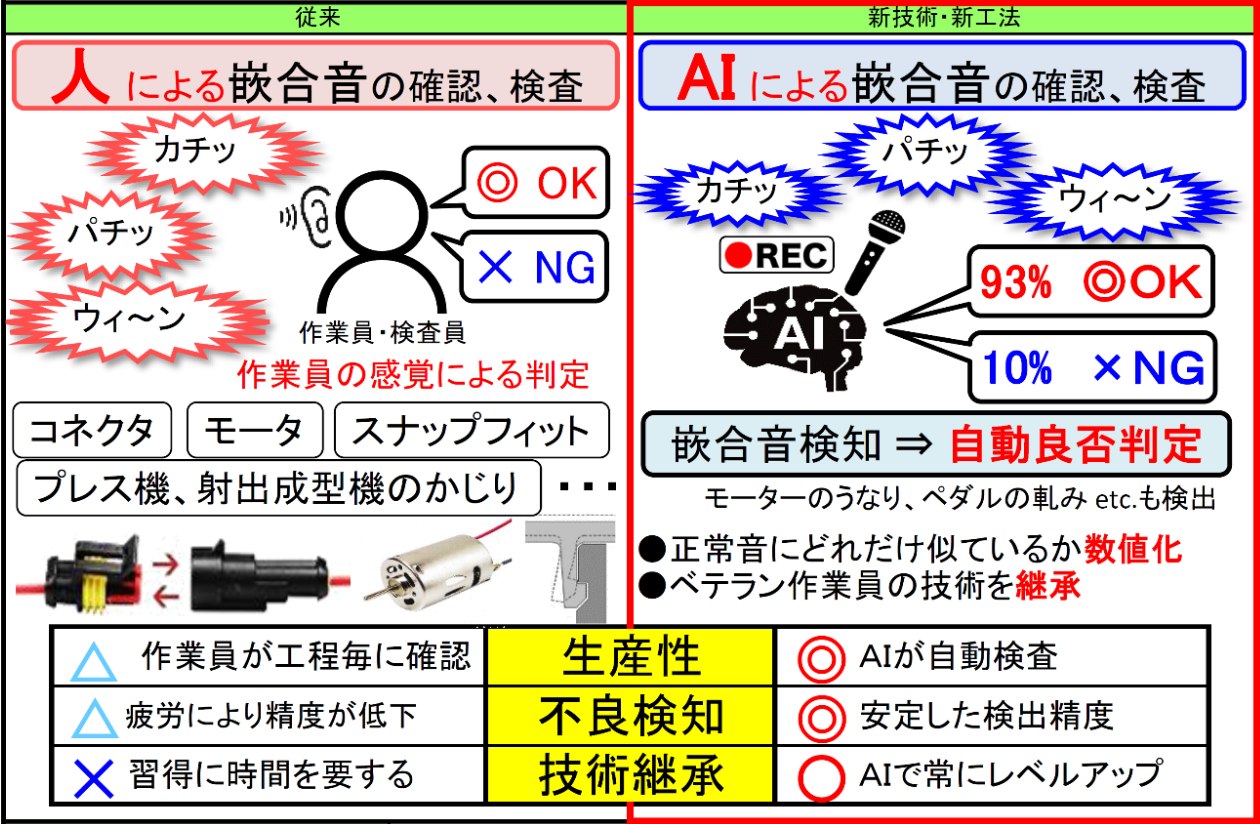 toyota_shodan2024