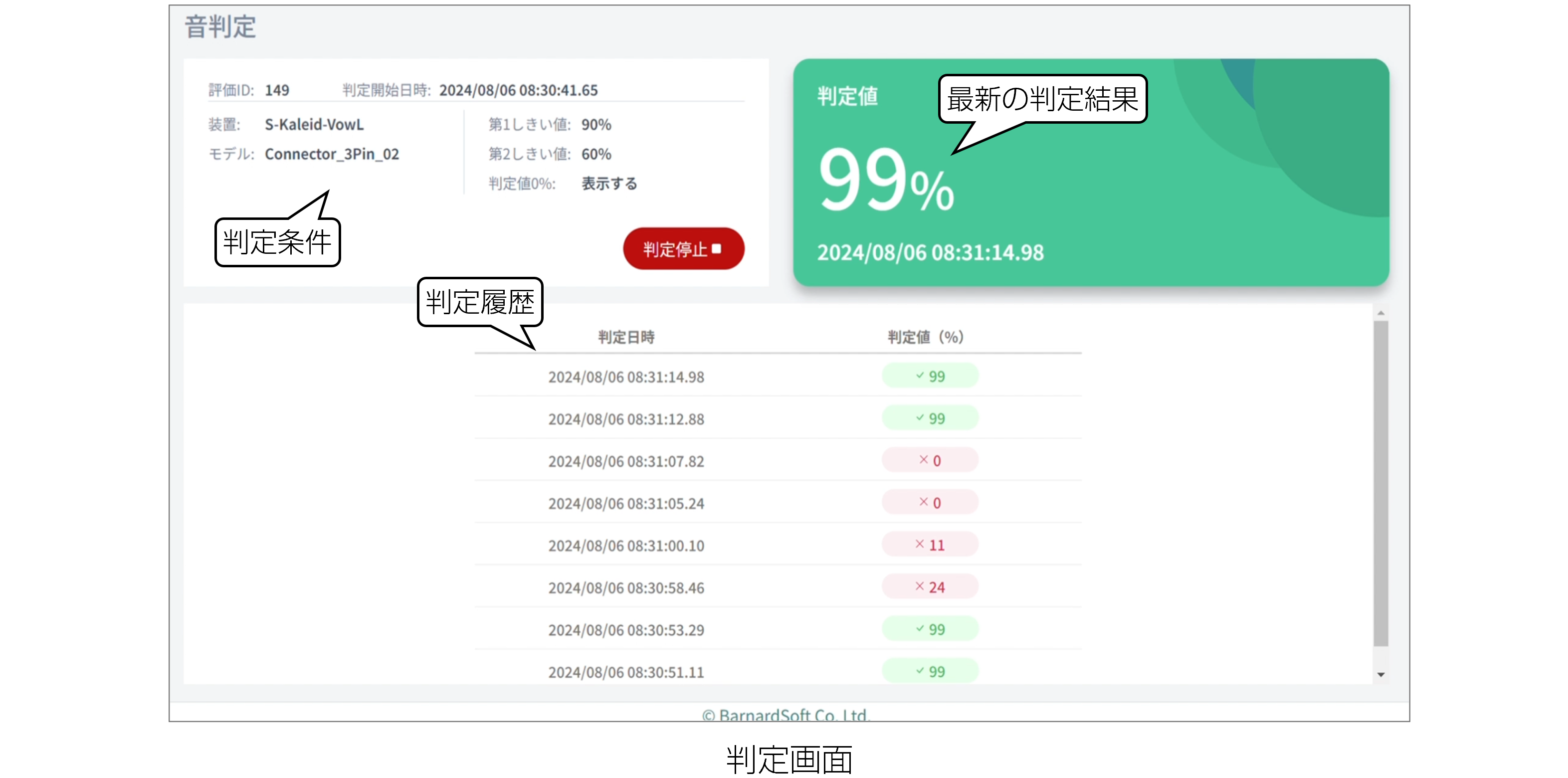 コネクタの聞き分け2